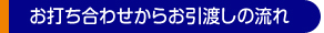 お打ち合わせからお引渡しの流れ